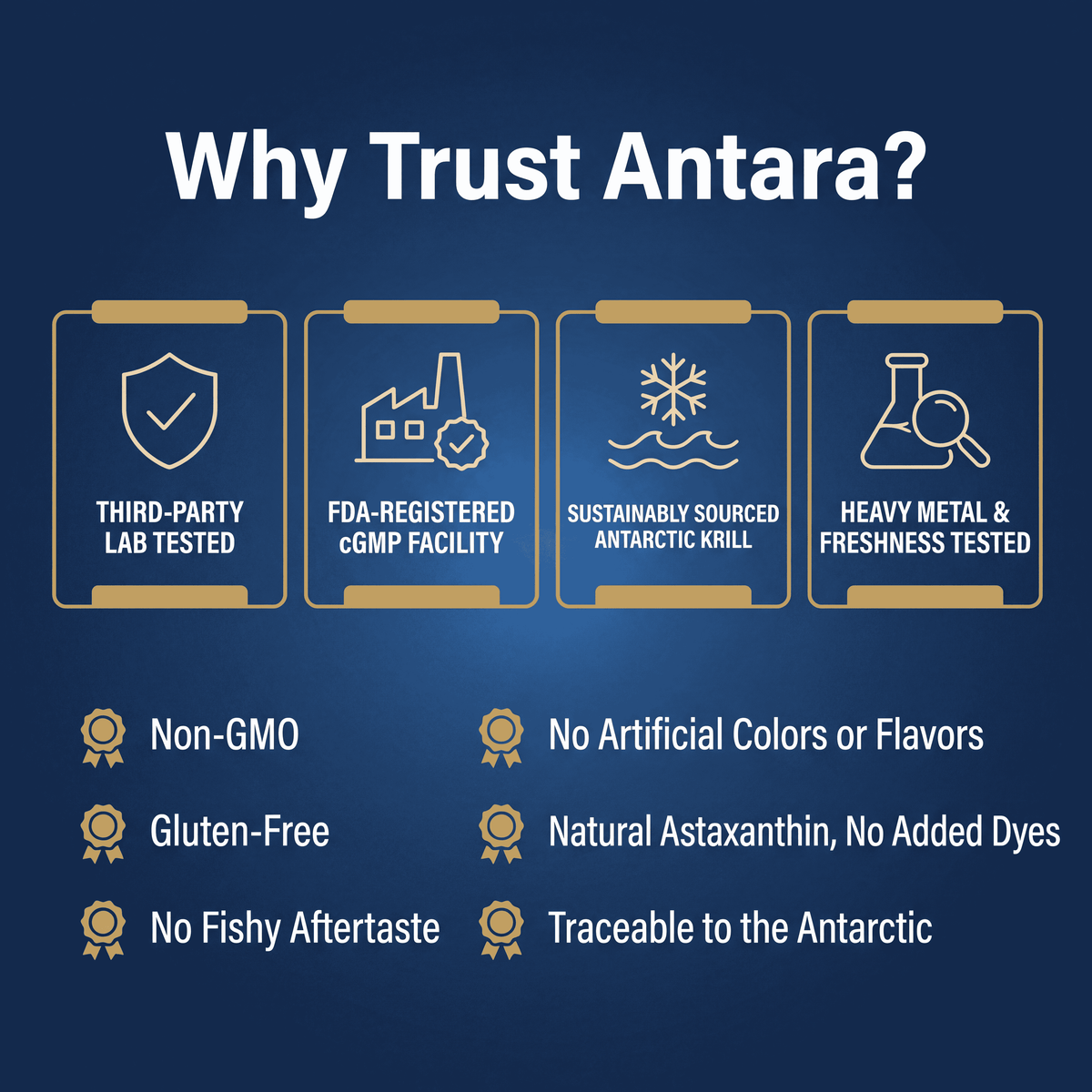Antara Antarctic Krill Oil 2000mg with Natural Astaxanthin