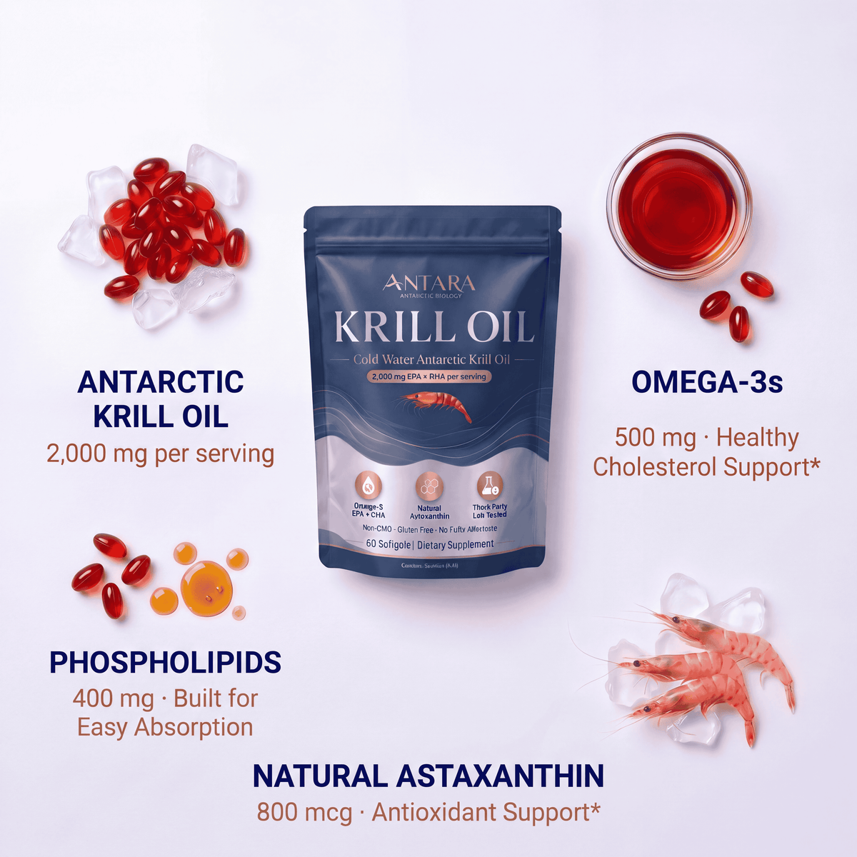 Antara Antarctic Krill Oil 2000mg with Natural Astaxanthin
